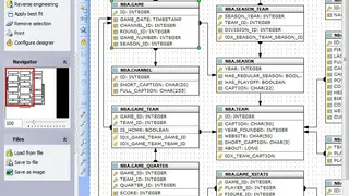 SQLite Maestro screenshot