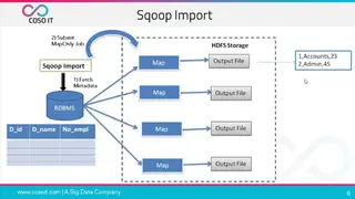 Sqoop screenshot
