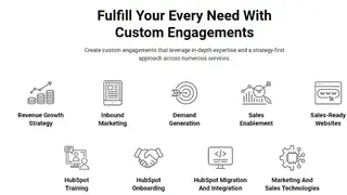 Square 2 Marketing screenshot