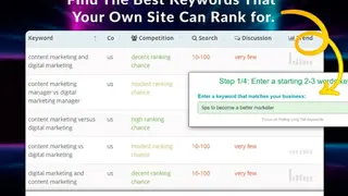 Squirrly SEO screenshot