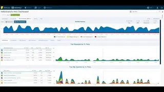Stackify Retrace screenshot