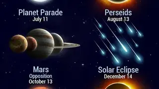 Star Walk 2 screenshot