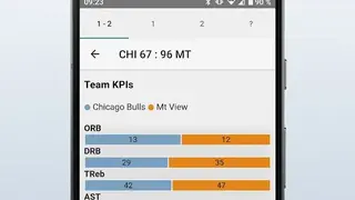Statastic Basketball screenshot