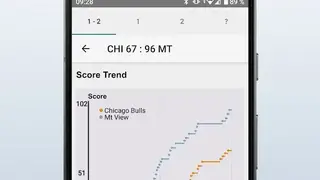 Statastic Basketball screenshot