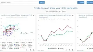 Statpedia screenshot