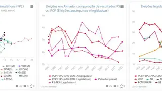 Statpedia screenshot