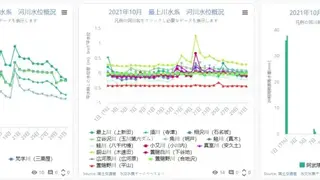Statpedia screenshot