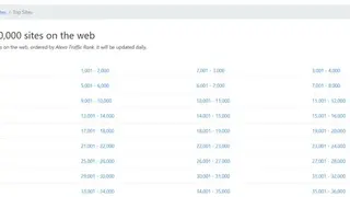 StatsCrop screenshot