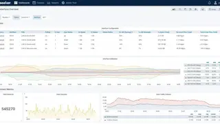 Statseeker screenshot