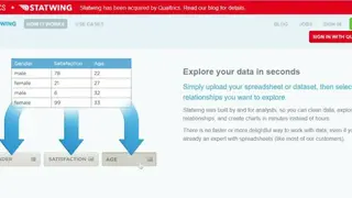 Statwing screenshot