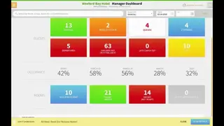 StayNTouch Cloud PMS screenshot