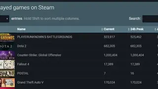 Steam Database screenshot