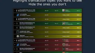 Steam Market History Plus screenshot