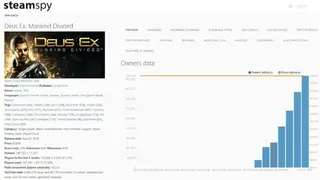 SteamSpy screenshot