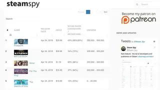 SteamSpy screenshot