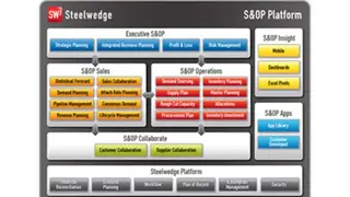 Steelwedge screenshot