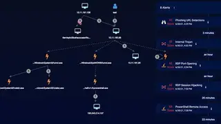 Stellar Cyber screenshot