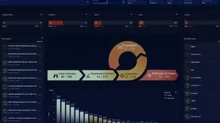 Stellar Cyber screenshot