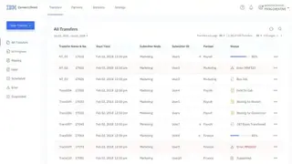 Sterling Commerce Connect:Direct screenshot