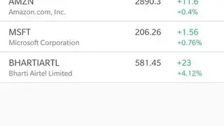 Stock Alerts Background screenshot