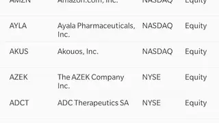 Stock Alerts Background screenshot