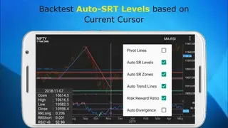Stock Market Technical Analysis App for NSE screenshot