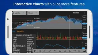 Stock Market Technical Analysis App for NSE screenshot
