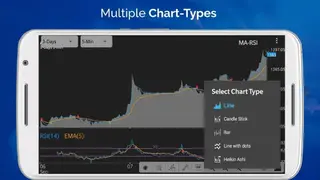 Stock Market Technical Analysis App for NSE screenshot