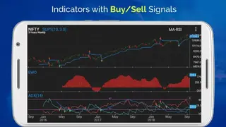 Stock Market Technical Analysis App for NSE screenshot