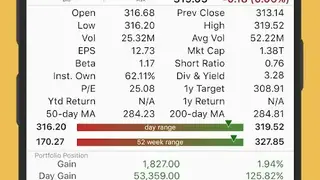 Stock Master screenshot
