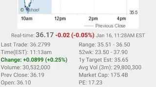 Stock Quote screenshot