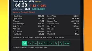 Stock Trainer screenshot