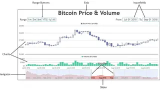StockCharts screenshot
