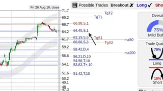 StockConsultant screenshot