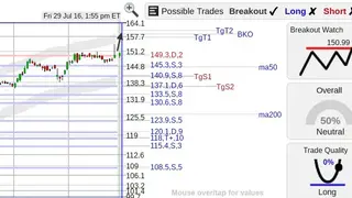 StockConsultant screenshot