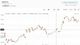 Stockfolio screenshot
