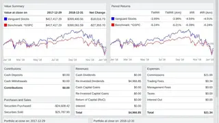 StockMarketEye screenshot