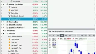 StockMarketEye screenshot