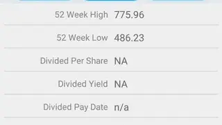 StockMarketEye screenshot