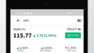 Stocktwits screenshot