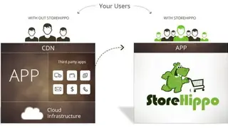 StoreHippo screenshot