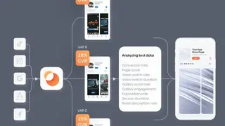 Storemaven A/B Testing screenshot