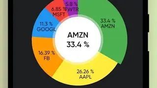 Stoxy PRO screenshot