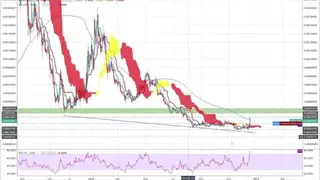 Stratis (STRAT) screenshot