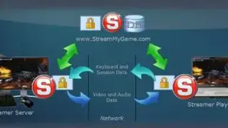 StreamMyGame screenshot