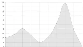 Streampusher screenshot