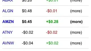 StreetInsider screenshot