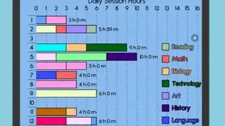 Study Bunny: Focus Timer screenshot