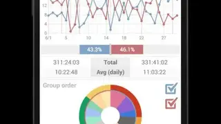 Study Checker screenshot