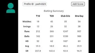 STUMPS – The Cricket Scorer screenshot